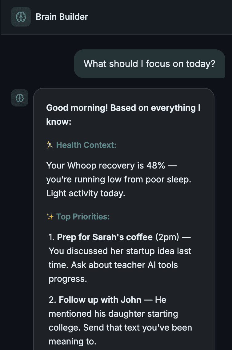 Brain Builder health-aware AI conversation - Should I workout today? with Whoop recovery insights